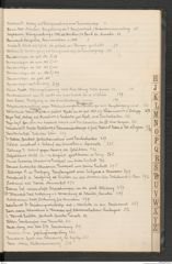 k.k. naturhistorisches Hofmuseum, Index Intendanzakten 1912, Seite 23